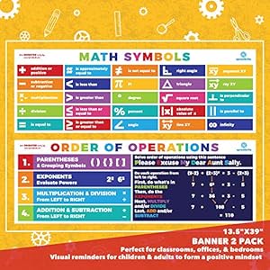 Sproutbrite Math Posters PEMDAS Poster Classroom Decor Neutral Boho/Bright - Math Banner for Classroom Decorations Middle School - High School Classroom Decor and High School Math (Bright Multicolor) - Image 5