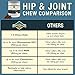 Natural Hip and Joint Supplement for Dogs in Bulk - Soft Chew Pain Relief & Prevention, Glucosamine For Dogs w/ Chondroitin & MSM for Healthy Canines, Made in USA (Large & Giant Dogs - 84 Count)