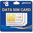 SpeedTalk Mobile Data Only SIM Card Kit - 1GB 4G LTE WiFi Hotspot MiFi Modem Internet Router | Pay As You Go No Contract | 3 in 1 Simcard - Standard Micro Nano | USA Domestic & International Roaming