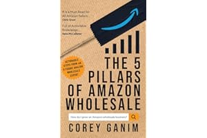 The 5 Pillars of �鶹�� Wholesale