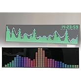 STDZQCWY LED Music Spectrum Display, Music Spectrum Analyzer, with Sound Sensor &amp; Digital Clock, 36 Display Styles, 4 Frequency Ranges, USB C Connected, for Home Entertainment