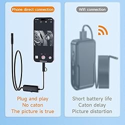 Endoscope Camera for iPhone 15/14/13/12/11 Pro Max