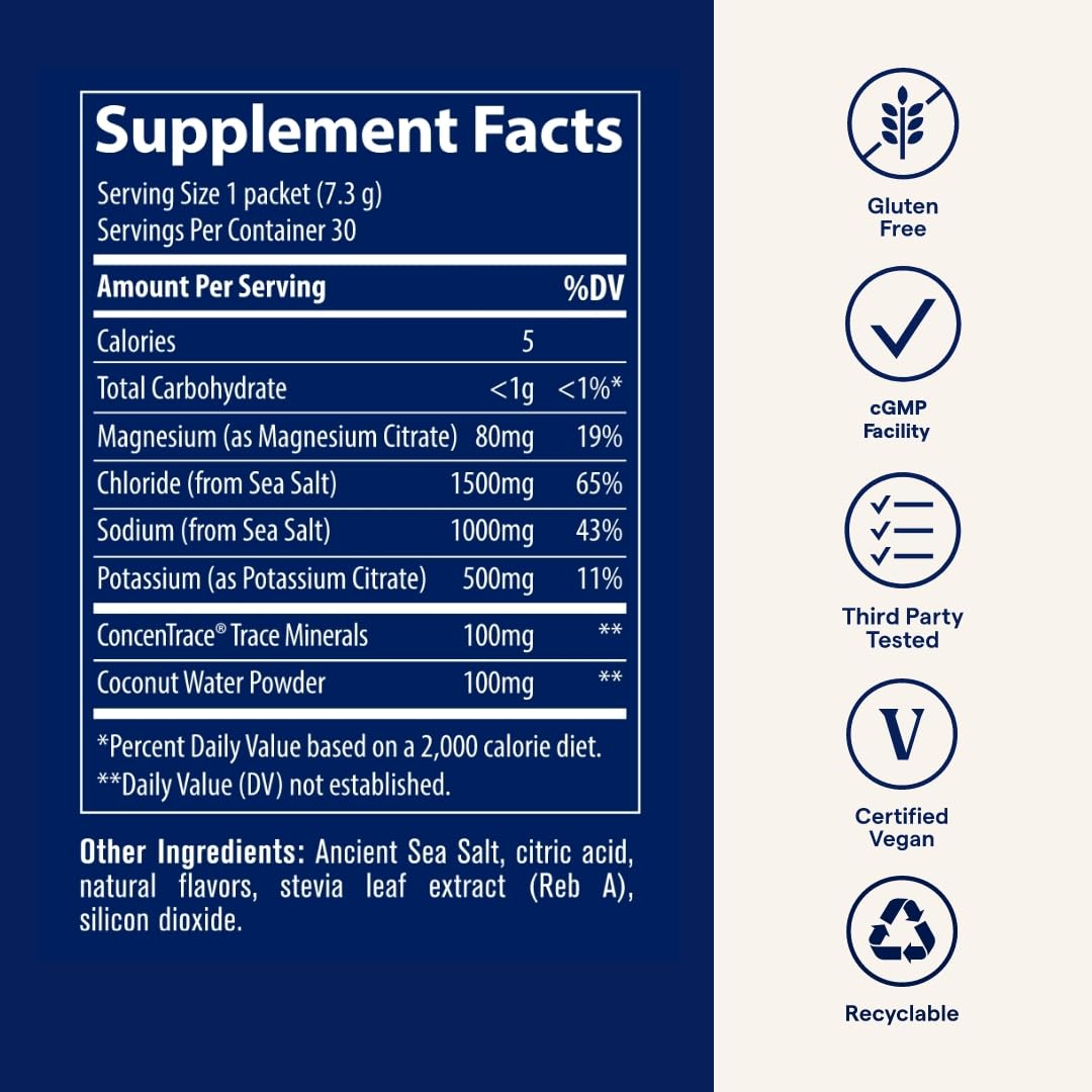 Trace Minerals ZeroLyte - Sodium & Electrolyte Replenishment - Energy & Hydration Support Drink Powder - Nerve & Muscle Function Support - Salty Watermelon, 30 Packets (30 Servings)