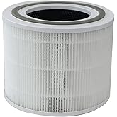 Nispira 3-in-1 True HEPA Carbon Filter Replacement Compatible with Puro240 240 Air Purifier, 1 Pack