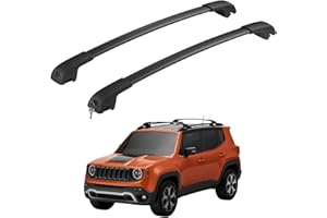 HmmtyRack Lockable Roof Rack Cross Bars Compatible with Jeep Renegade 2015-2024, Anti-Theft Aluminum Roof Rails Crossbars for Rooftop Cargo Carrier Bag Basket Luggage Kayak Canoe Bike Snowboard