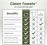 Clean Skin Club Clean Towels XL Bamboo Viscose 50 Count Face Towels view 5