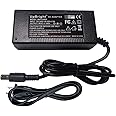 Amazon.com: UpBright AC/DC Adapter Compatible with Westinghouse ...