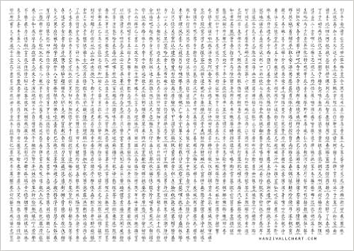 hanzi wallchart 1500 most frequently used chinese characters simplified rolled hanzi wallchart 0738759687431 amazon com books