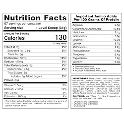 Syntrax Matrix, Native Grass-Fed, Undenatured Whey