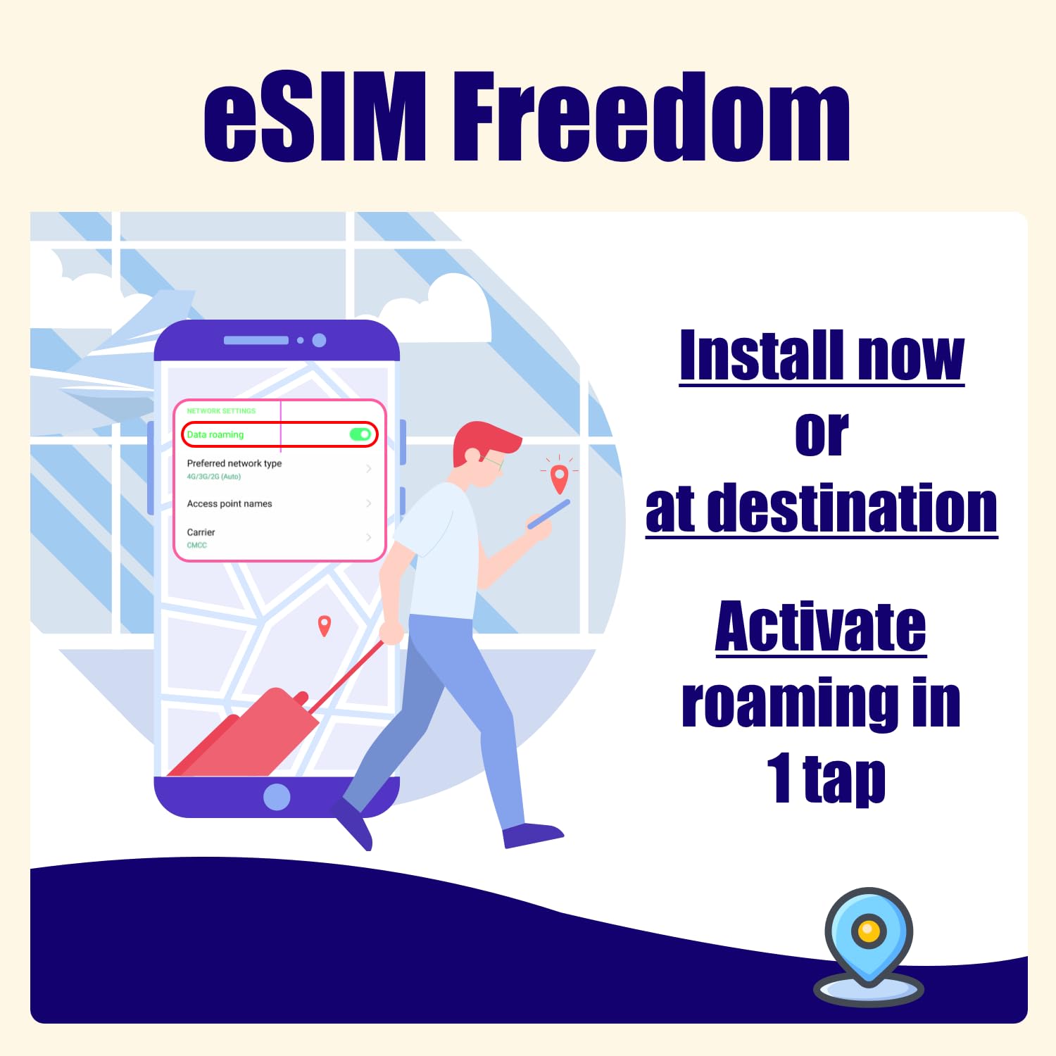 eSIM Card USA Prepaid 30GB 30Days | 4G LTE High-Speed Network | Easy Activation | Hotspot Allow | High Coverage Multi-Carrier for Unlocked iOS & Android | No Contract No SIM Card
