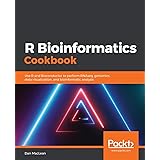R Bioinformatics Cookbook: Use R and Bioconductor to perform RNAseq, genomics, data visualization, and bioinformatic analysis