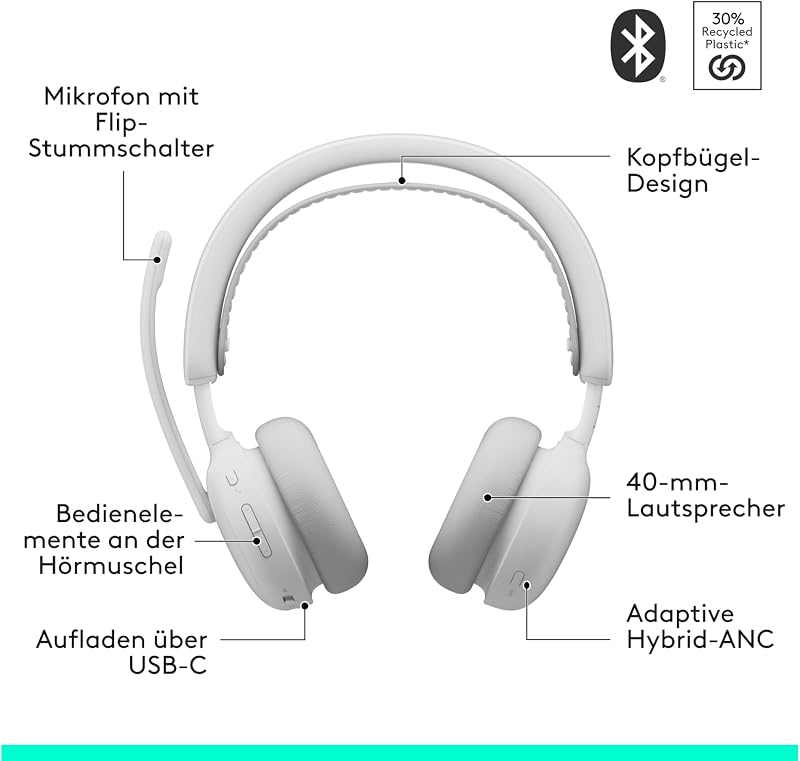 Zone Wireless 2 ES – kabelloses Headset
