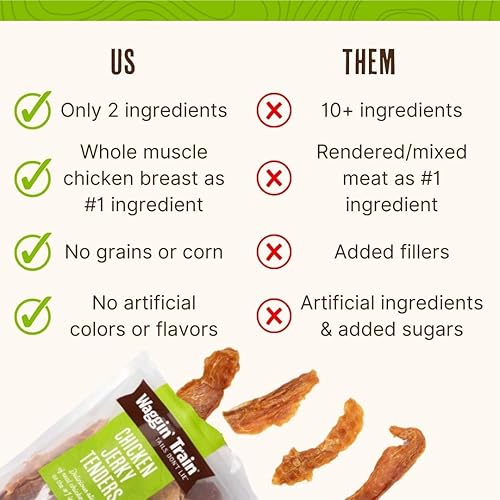 Waggin' Train Limited Ingredient, Grain Free Dog Treat, Chicken