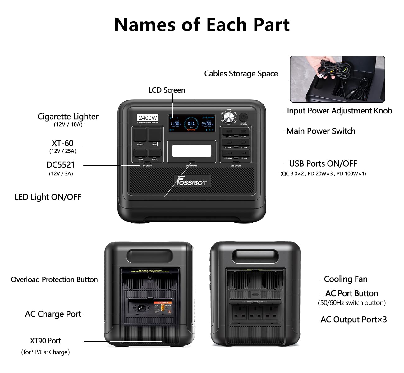 FOSSIBOT F2400 Solargenerator, Tragbare Powerstation 2048Wh LiFePO4 Batterie-Backup mit 2400W AC Ausgängen (4800W Peak), Power station für Outdoor-Camping, Wohnmobil-Reisen, Hausgebrauch 5