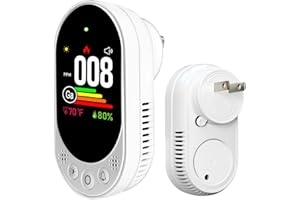 LSENLTY Upgraded Plug in Combination Natural Gas Leak Detector and Carbon Monoxide Detectors, 4-in-1 Plug-in Wall Design CO &