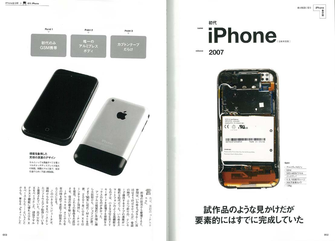 Iphone10周年完全図鑑 エイムック 4031 Flick 編集部 本 通販 Amazon