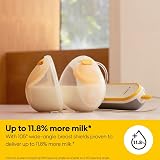 Medela Freestyle Hands-Free Double Electric Breast Pump with Wearable Cups view 5