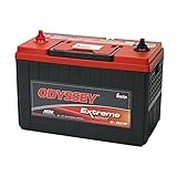 Battery ODYODX-AGM31
