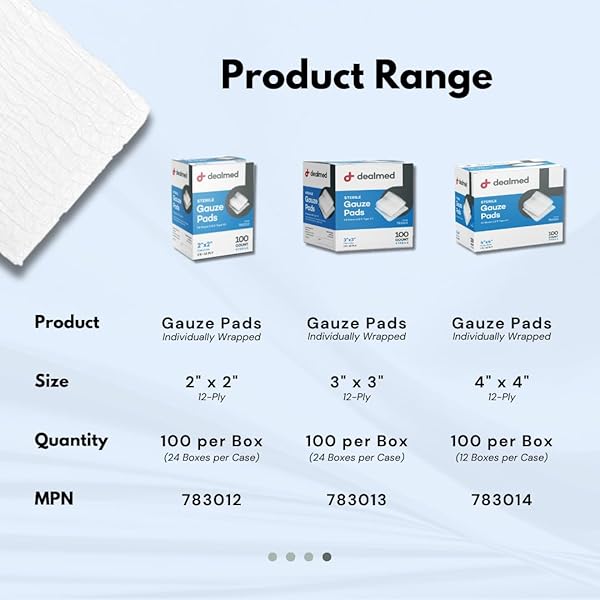 DEALMED 2’’ X 2’’ STERILE GAUZE PADS (100 COUNT) DISPOSABLE AND INDIVIDUALLY WRAPPED MEDICAL GAUZE PADS, WOUND CARE PRODUCT FOR FIRST AID KIT AND MEDICAL FACILITIES (PACK OF 1)
