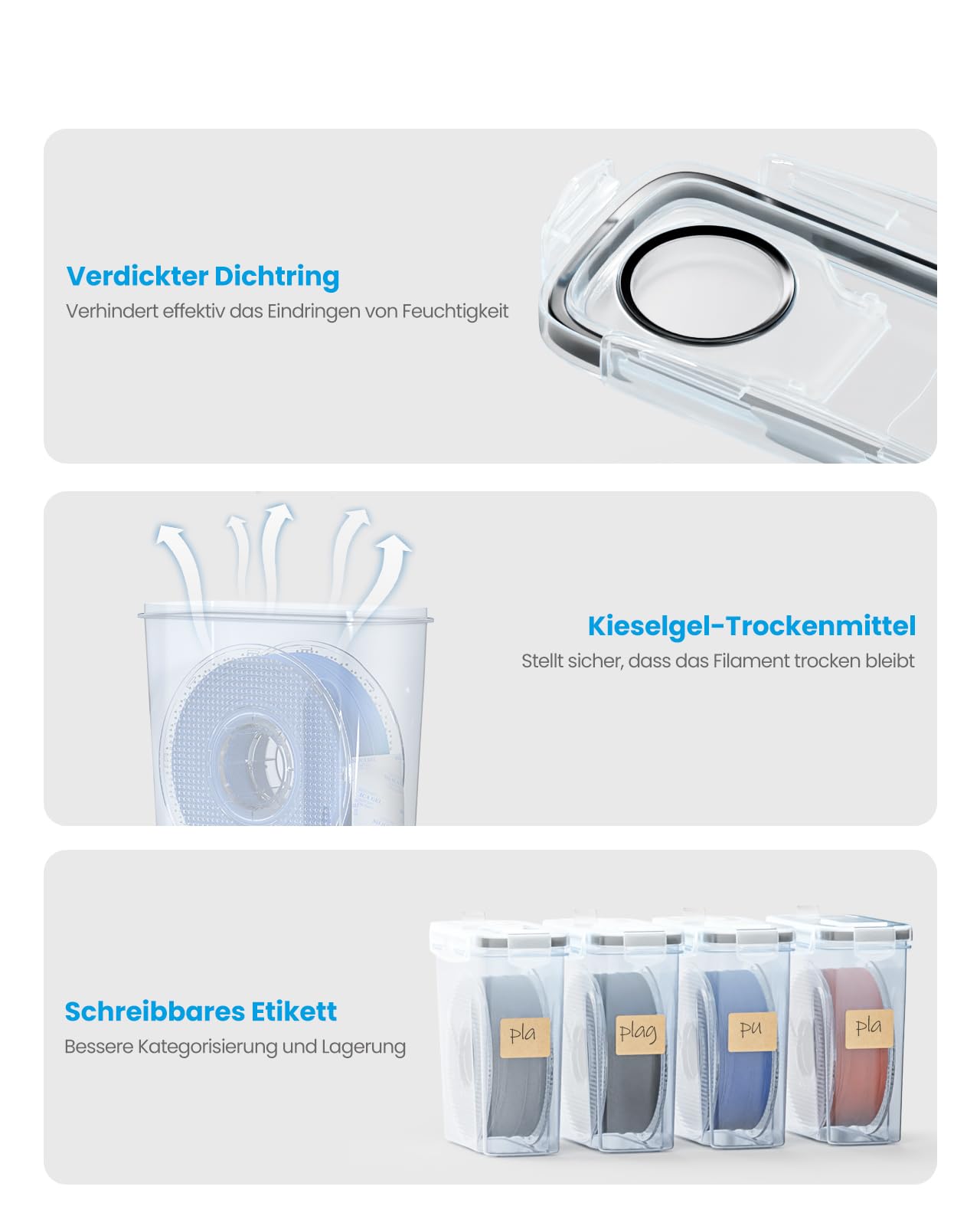 YOOPAI Filament Aufbewahrungsbox - 4 Pack Filament Container für 3D Druck Filament Versiegelung und Schutz - Tragbare Aufbewahrung mit Trockenmittel&Etiketten, wasser- und staubdicht 4.0L 2