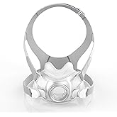 Replacement Full Face CPAP Mask Headgear Set for ResMed Airfit F30, Highlights Minimal Contact & Leak-Free Seal - F30 Mask Small Accessories Supplies (No Elbow)
