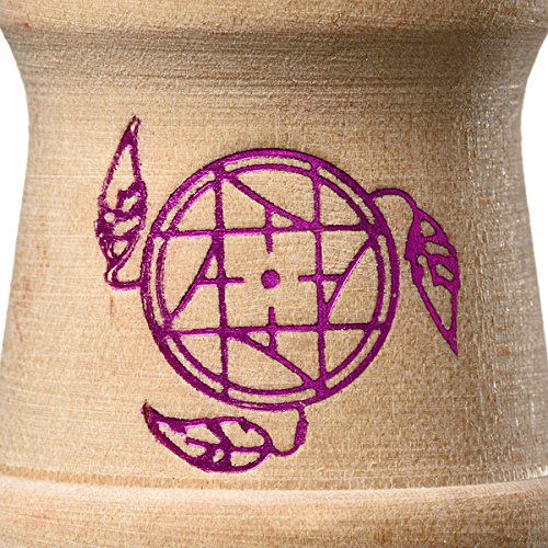 pro model dave mateo