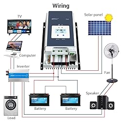 EPEVER 60A MPPT Solar Charge Controller