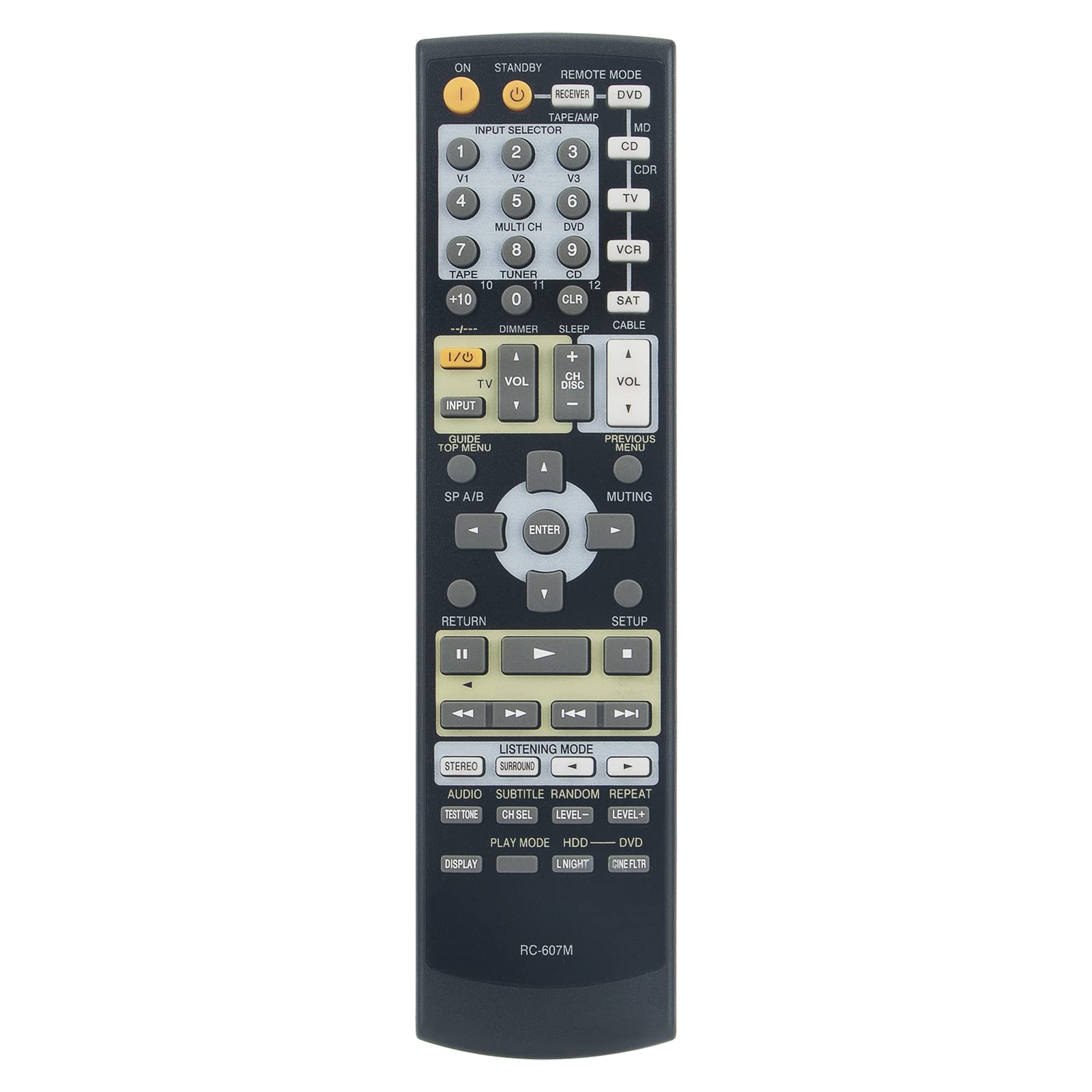 Replacement Remote Control Fit for Onkyo AV Receiver TX-SR503 TX-SR503E TX-SR8350 Remote RC-607M
