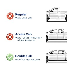 in-Channel Window Visors Rain Guards for 2016-2023