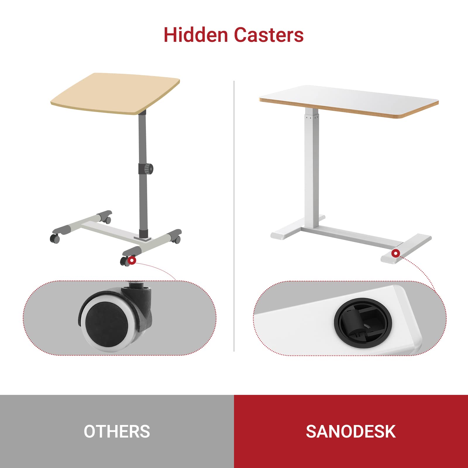 SANODESK Medical Adjustable Overbed Bedside Table With Hidden Casters