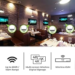 IOGEAR Long Range Wireless 4K@30 Switch/Splitter