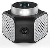 Mice Repellent Ultrasonic Plug in 4-Modes, Rodent Rat Repellent Indoor Squirrel Repellent Ultrasonic Pest Repeller for Attic House Warehouse Basement Garage Office Rvs