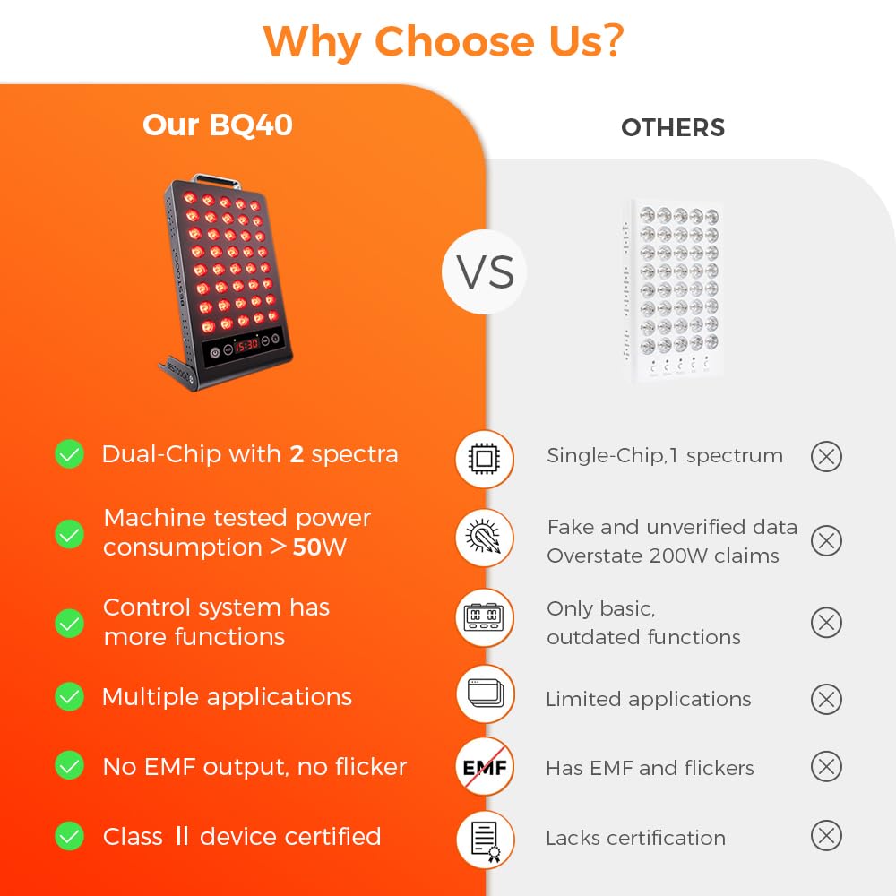 BestQool BQ40 - image 4