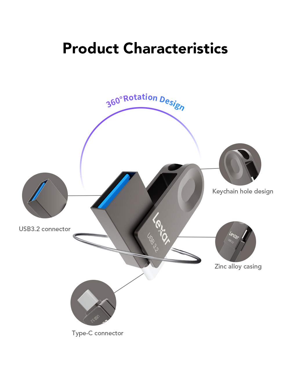 Lexar E32C 64GB Type-C USB Flash Drive, USB-A&USB-C 3.2 Gen 1 Dual Drive OTG 100MB/s Read, Thumb Drive Swivel Design Jump Drive for USB 3.0/2.0, Memory Stick for Android Smartphone, Laptop, PC