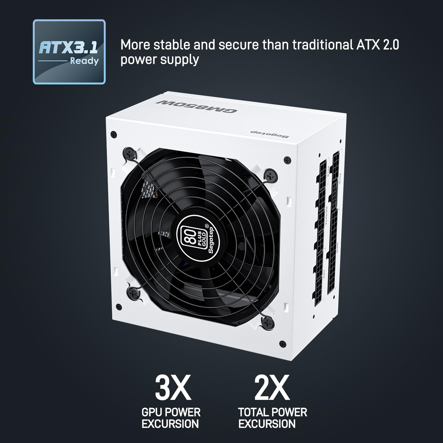 Segotep GM850 White Power Supply 850W, PCIe 5.1 & ATX 3.1 Full Modular 80 Plus Gold PSU for NVIDIA RTX 40/50 Series and AMD Graphics Cards, Japanese 105°C Capacitor