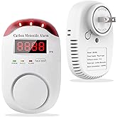 DYWL SECURITY Carbon Monoxide Detectors Portable Carbon Monoxide Detector for Travel Carbon Monoxide Detector Plug in Wall wi