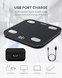 RENPHO Rechargeable Smart Scale for Body