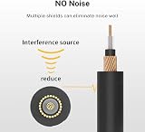 Donner Right Angle Patch Cables 6 inch 6 Pack Guitar Effects Cords view 8