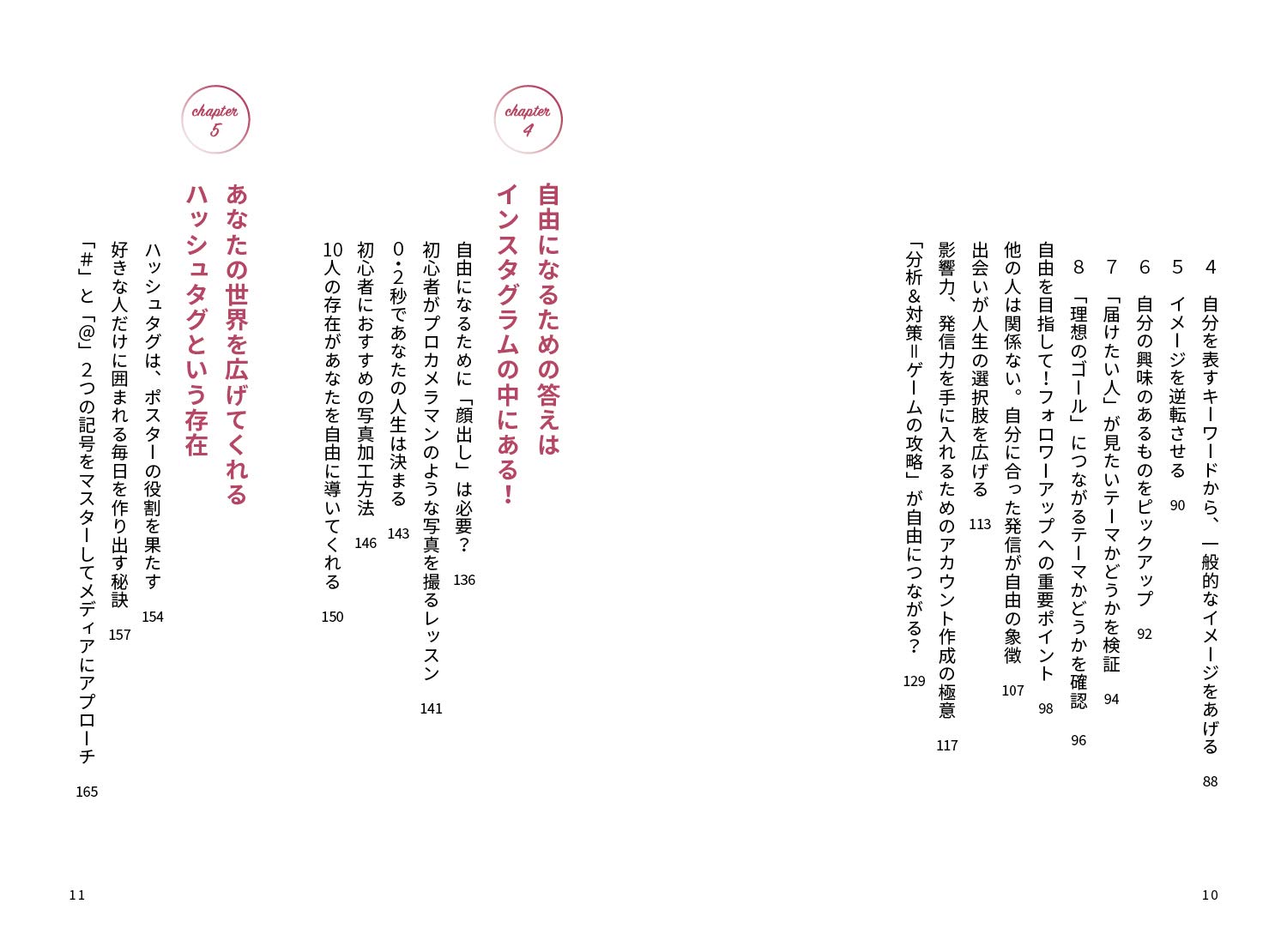 インディペンデント 中島侑子 本 通販 Amazon