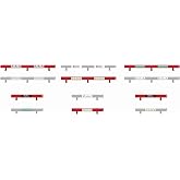Scalextric Border Crash Barriers with Stickers for 1:32 Slot Car Race Track Accessory C8191