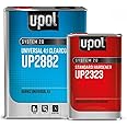 U-Pol 2882-Kit-STD U-POL Overall Clear Urethane Clearcoat Universal Clear 4:1 Standard Kit European Style Clearcoat w/Nanoparticulate Technology