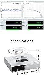 SMSL PL200T MQA-CD Player Clock Input HiFi Lossless
