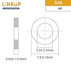Linkup 1800 Pcs 4# SAE Flat washers for Screws for