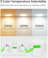 ALUSSO 7W Square LED Downlights 3CCT Dimmable IP44 White 12 Pack view 3