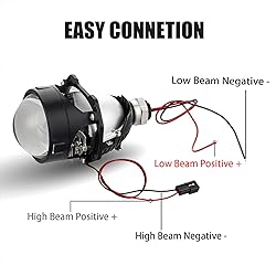 HDYEGIOU 3.0 inch Bi Projector Lens with White