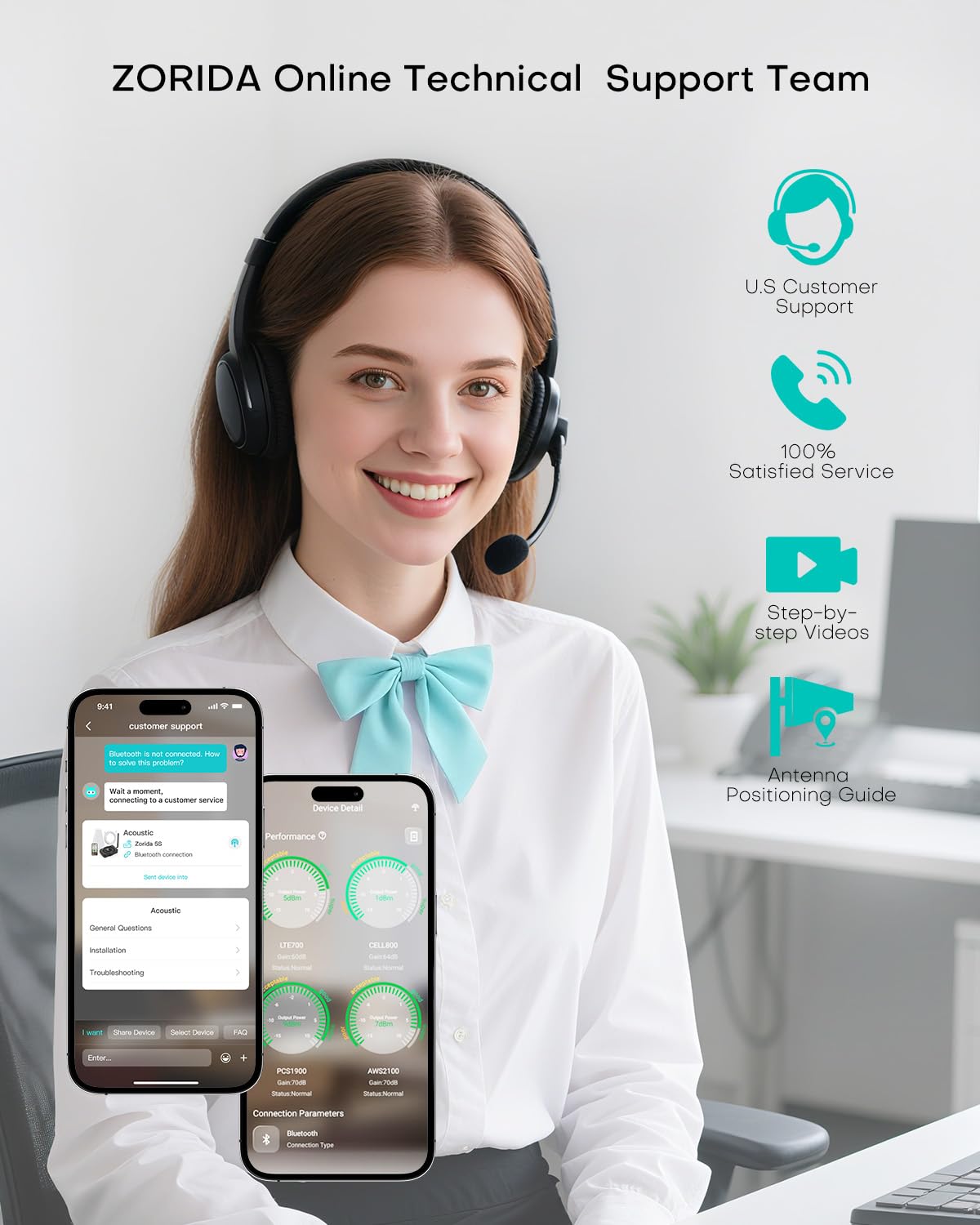 2025 Latest Cell Phone Booster for All U.S. Carriers, Boosts 5G 4G LTE 3G, Cell Phone Signal Booster for Home and Office, 72dB High Gain Antennas, Verizon, AT&T, T-Mobile, App Support FCC Approved