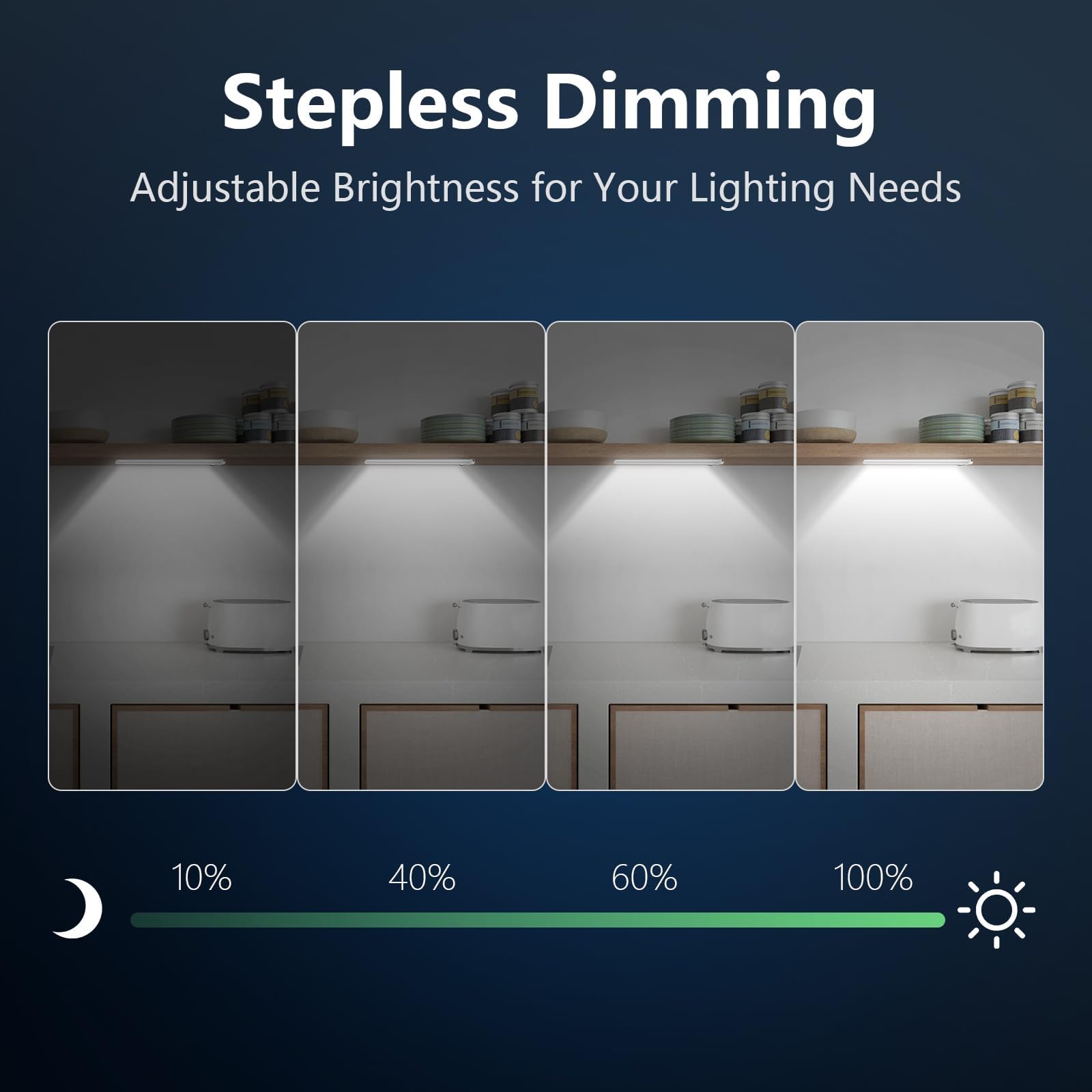 RUIKORING Under Cabinet Lighting, 3 Colors, Motion Sensor Light Indoor, LED Rechargeable Closet Lights Battery Operated, Dimmable Night, Stick-On Magnetic Cabinet Lights for Kitchen Stairs Hallway