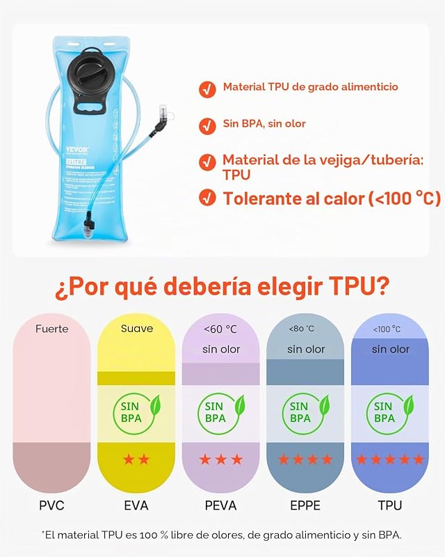 Mochila de Hidratación Aislada de 15 L con Vejiga de Agua de TPU de 3 L, Mochila para Correr Mochilas de Senderismo para Ciclismo Correr Viaje Negro, para Hombres y Mujeres, 470 x 290 x 130 mm