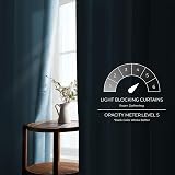 MRTREES Blackout Curtains 46x54 Sky Blue 2 Panels Eyelet Thermal Room Bedroom view 5