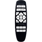 Adjustable Bed Okin Model RF.27.19.02 Wireless Remote Control Replacement | Non-Universal, Only For GhostBed Adjustable Bed, Electric Bed Hand Controller